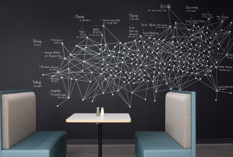 Adobe-Utah-campus-by-Rapt-Studio_15