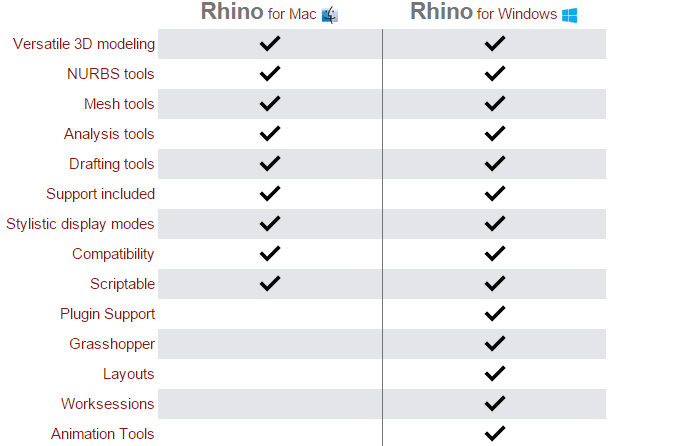 rhino